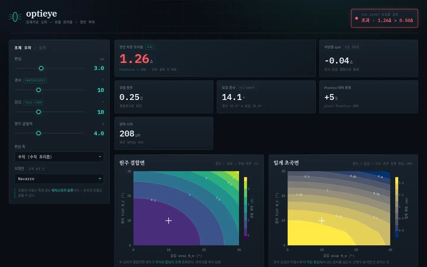 OptiEye Simulation 연구 시뮬레이션 화면